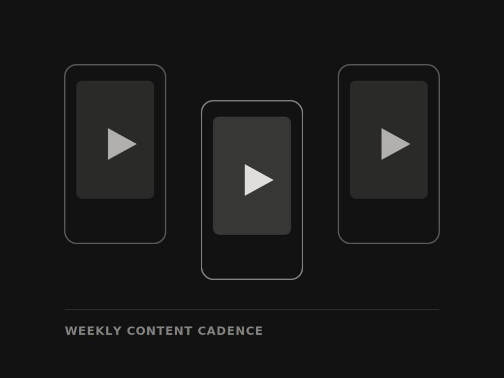 Content Creation for Growing Social Accounts